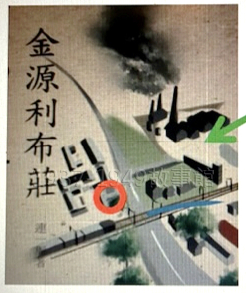 圖一 1940年初期布莊的照片，在1945年5月19日美機轟炸時中彈，全燒光了，這幅水彩畫的方位圖，是請美工科學生電腦繪製的。布莊的確切位置，以紅圈圈標明，綠箭頭所指，則為糖廠廠區。布莊與其他鄰居屋子距糖廠太近，至使整條瓦厝村屋<sup>1</sup>均遭誤炸焚燬。
